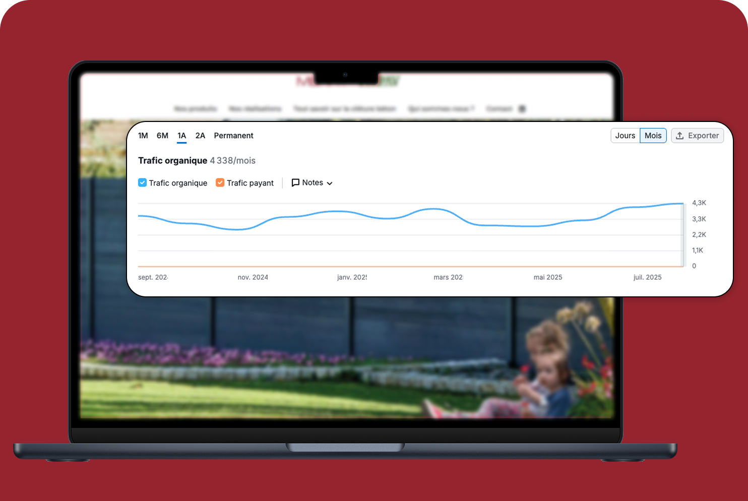Performance SEO Clôture Béton