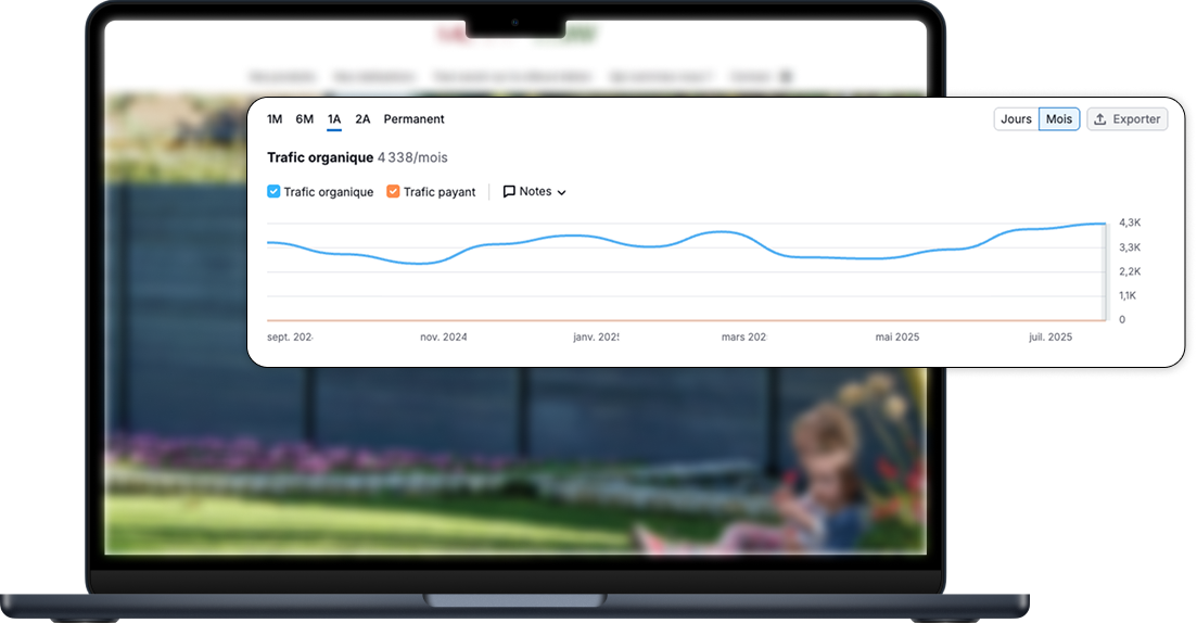 stat seo b2b cloture beton